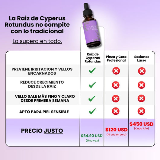 Lunéa™ - Vello más fino y menos visible con Raiz de Cyperus Rotundus