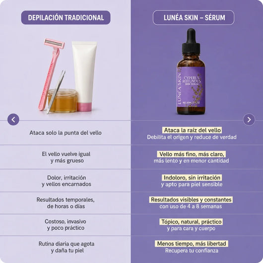Serum Lunéa® | Frena y Debilita Tu Vello Facial Naturalmente
