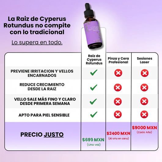 LunéaSkin® - Vello más fino y menos visible con Raiz de Cyperus Rotundus